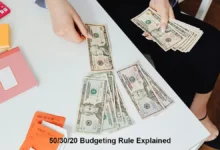 Mastering Your Finances: The 50/30/20 Budgeting Rule Explained