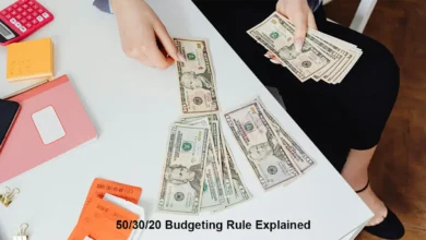 Mastering Your Finances: The 50/30/20 Budgeting Rule Explained